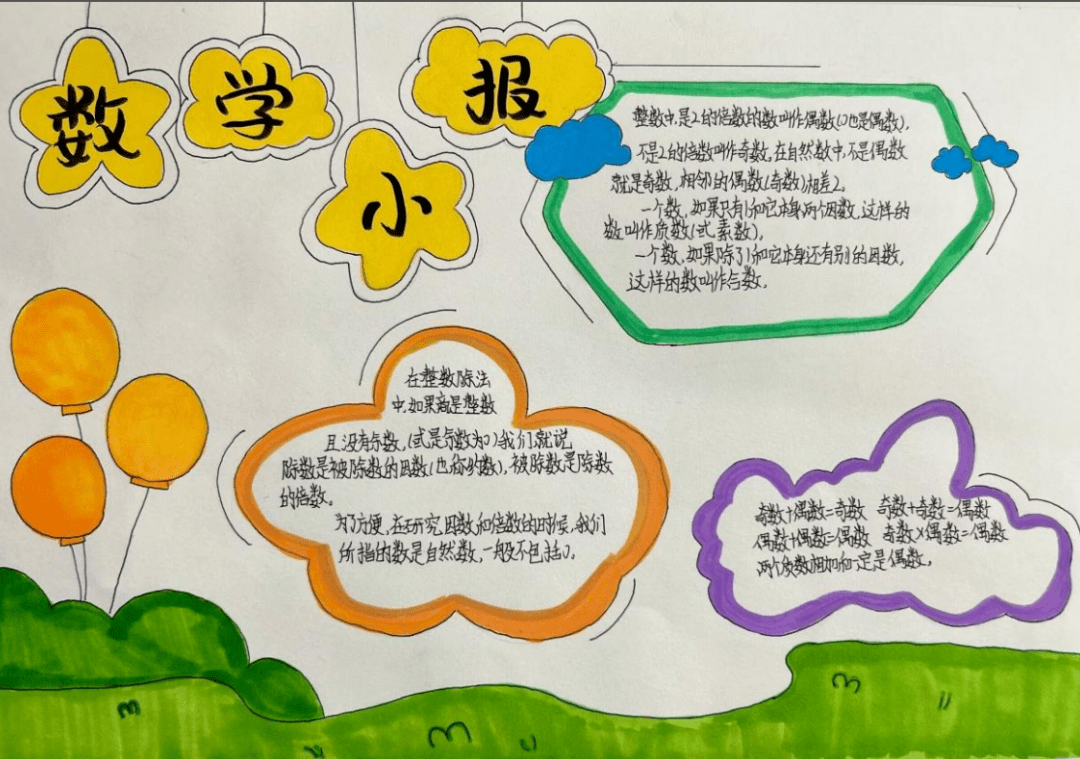 发现数学之美手抄报图片