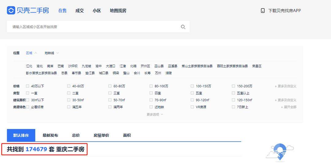 重庆二手房“量跌价升”挂牌量超174万……真是“小阳春”来了bsport体育(图1)