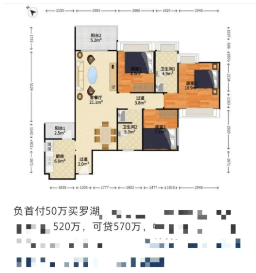 芒果体育买房负首付 是馅饼还是陷阱？(图2)