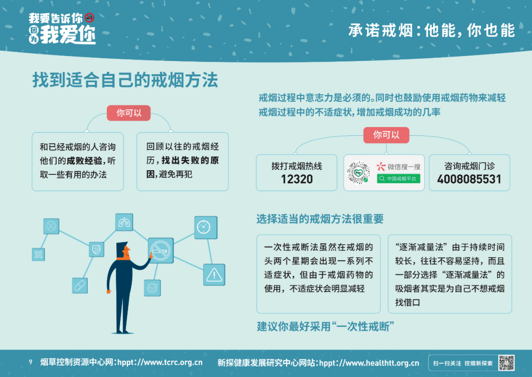 第36个世界无烟日|无烟,为成长护航_湘潭_主题_科学