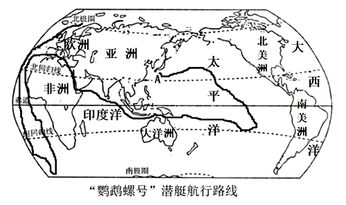 鹦鹉螺号路线图时间图片