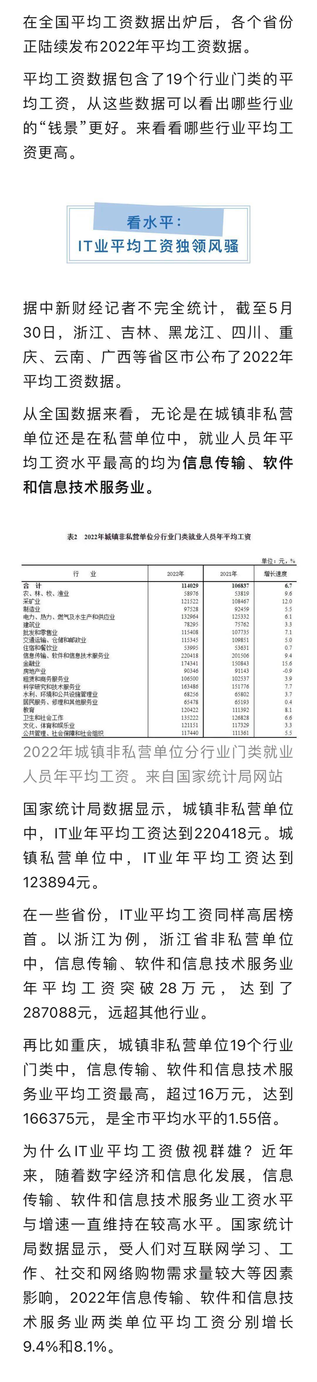 平均工资出炉!这些行业最赚钱