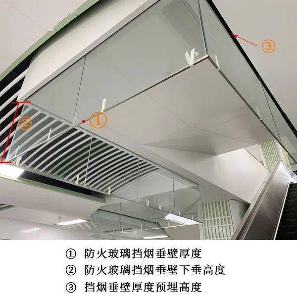 2 采用不燃无机复合板,金属板材,防火玻璃等材料制作刚性挡烟垂壁的单