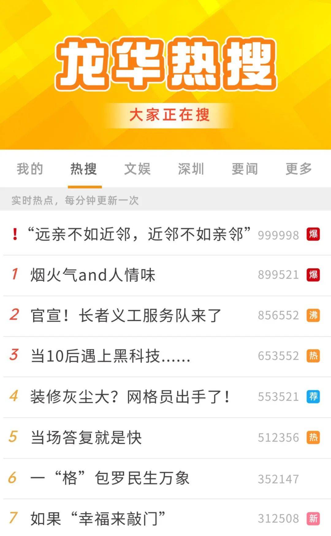 热搜预定!"民呼我应" "亲邻"这对cp瞒不住了_街区_服务_社区