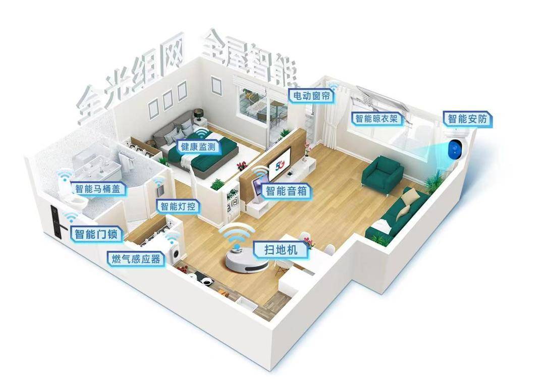 一张物联网,在南京城串起100万 终端;一张卫星网,实现我国领土,领海一