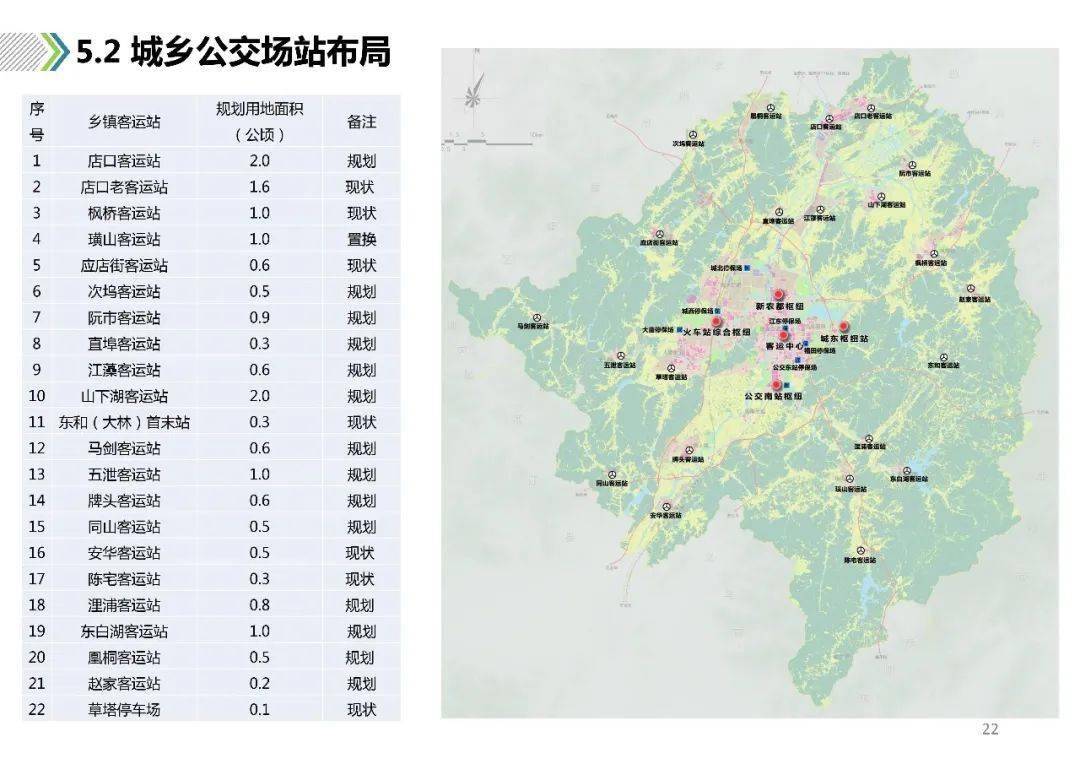 诸暨市公共交通系统规划(附下载)