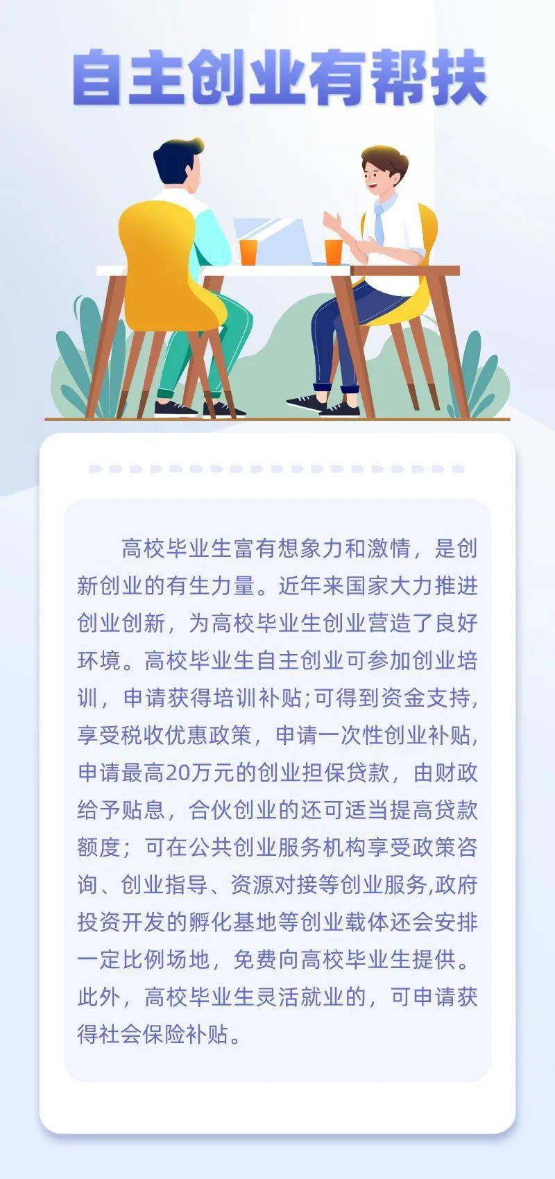 创业贷款20万元(创业贷款20万元内免息怎么还款)