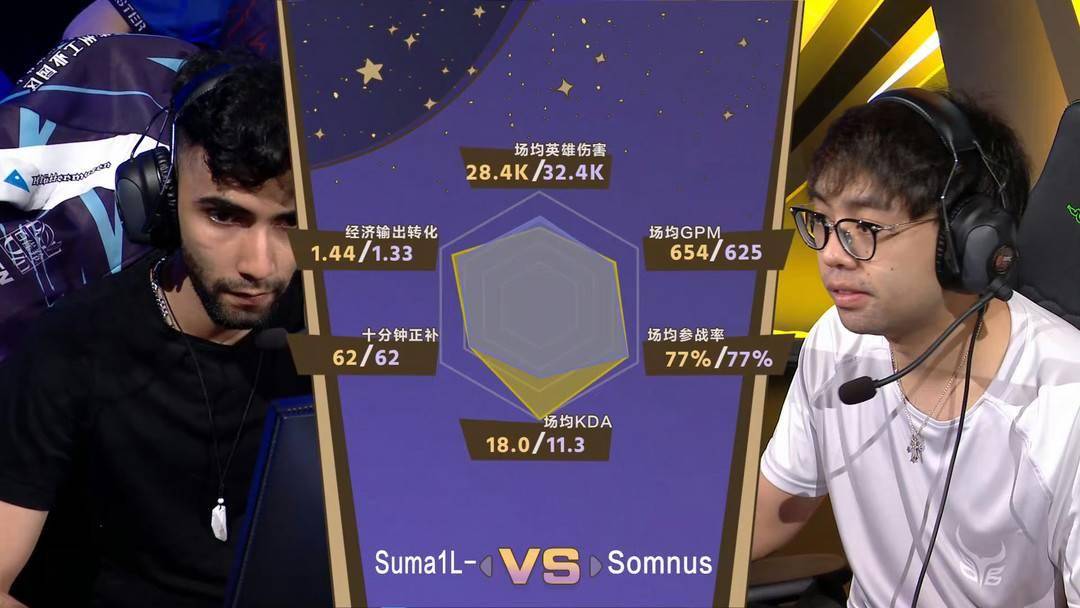 两大天才中单选手对决ar战队本赛季首战对手是aster的二队aries,在线