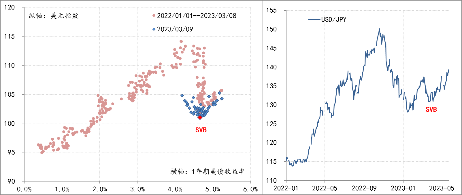 日元的变数_搜狐网