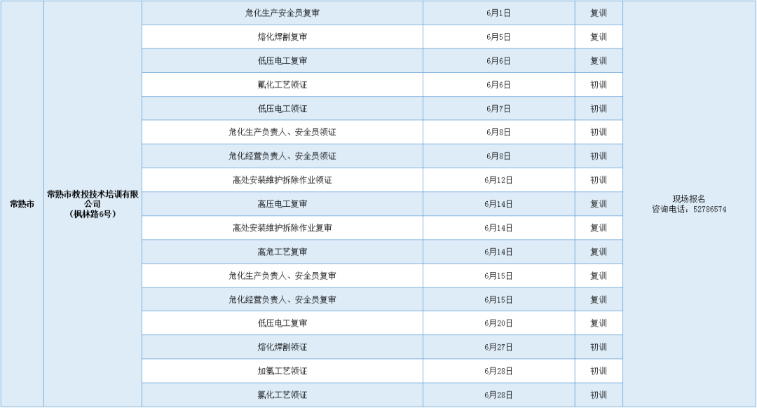 2023年6月全市安全生产“三项岗位人员”培训计划