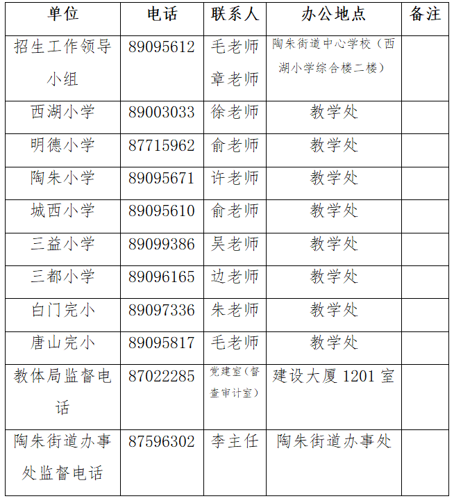 诸暨城新小学招生对象图片