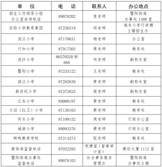 诸暨城新小学招生对象图片