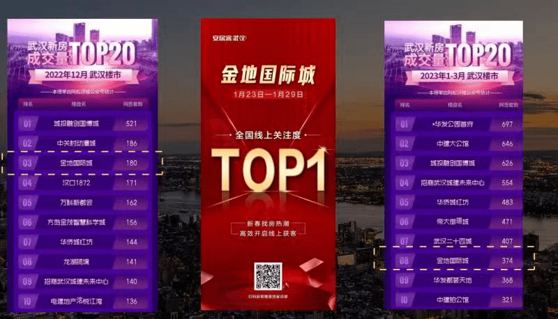 拼手速!首付15万起,抢汉阳神盘毛坯高层压轴之作_武汉_中法_项目