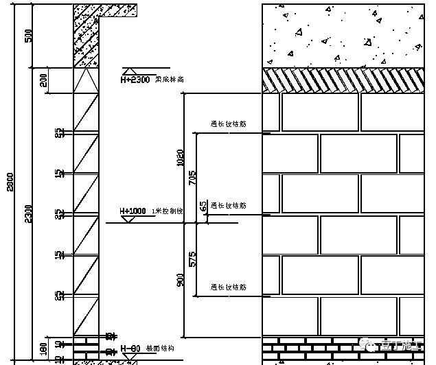 多孔砖200墙砌筑方法图片