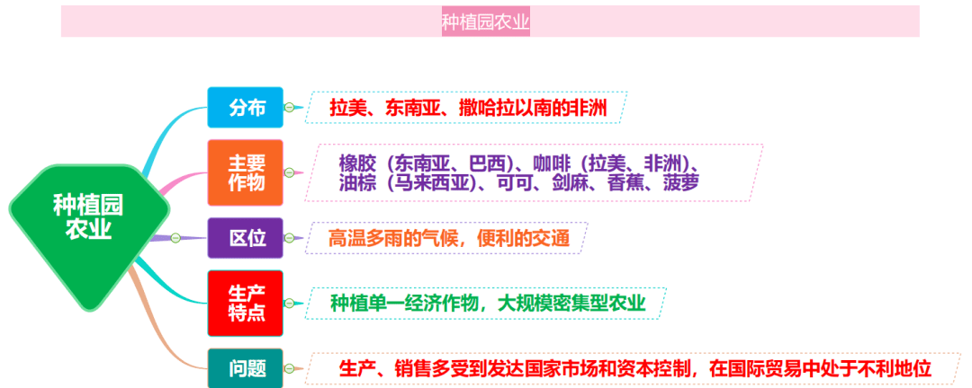 以地理的視角,打開