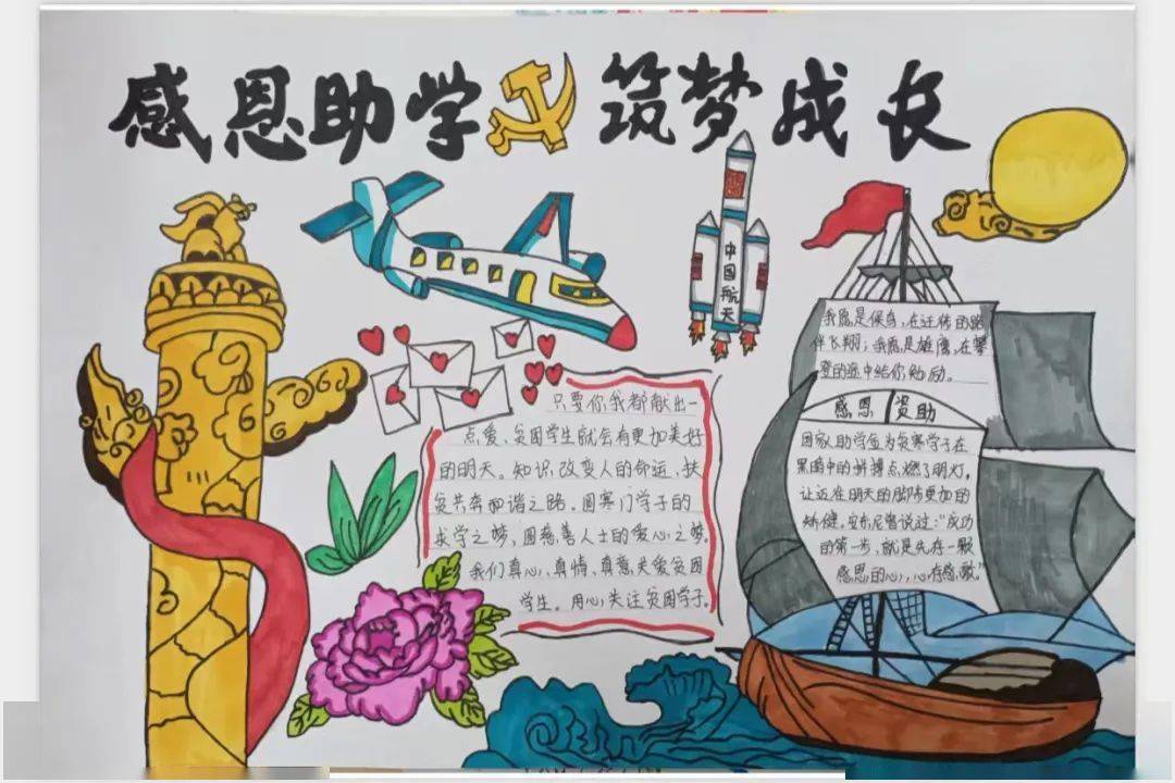学生处资助团 | 感恩资助,与诚同行