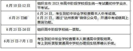 四川省中考成绩查询_四川省中考成绩在哪查_中考成绩查询入口网站四川