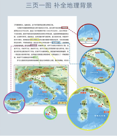 地理历史书籍推荐_地理历史_地理历史几年级开始学