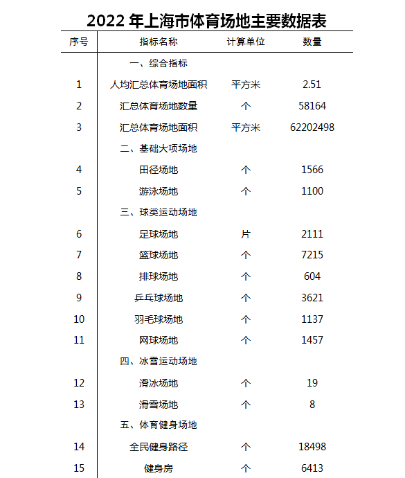 CHINAFIT日报｜2023斯巴达勇士赛首次登陆珠海近3000名勇士完成“硬核”挑战；瑜伽有助于癌症患者康复beat365平台(图4)