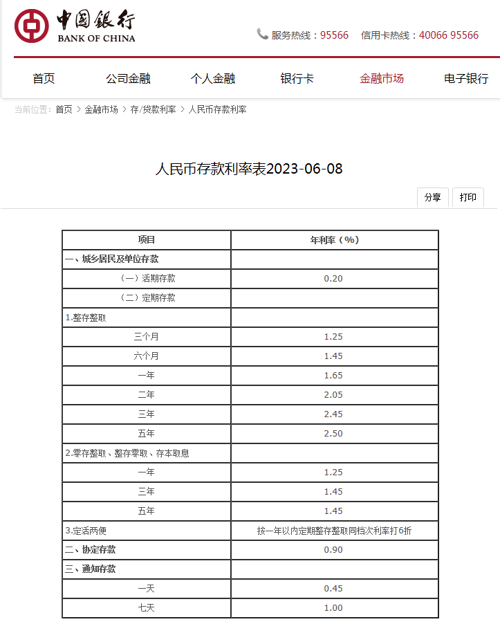 多家银行宣布!再次下调→_利率_存款_调整