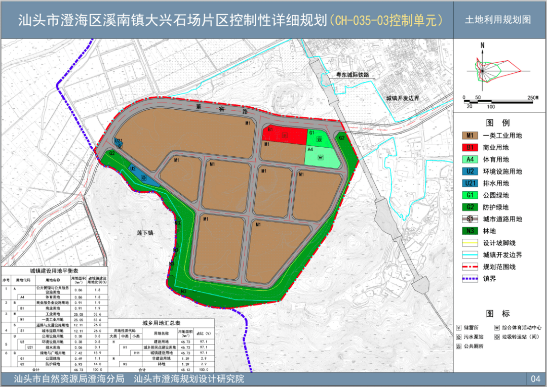 澄海广益街道规划图片