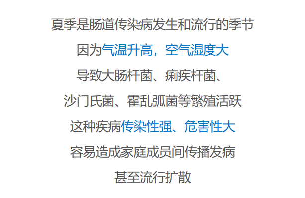 梅雨季儿童易出现这些疾病,如何预防→_食物_传播_肠道
