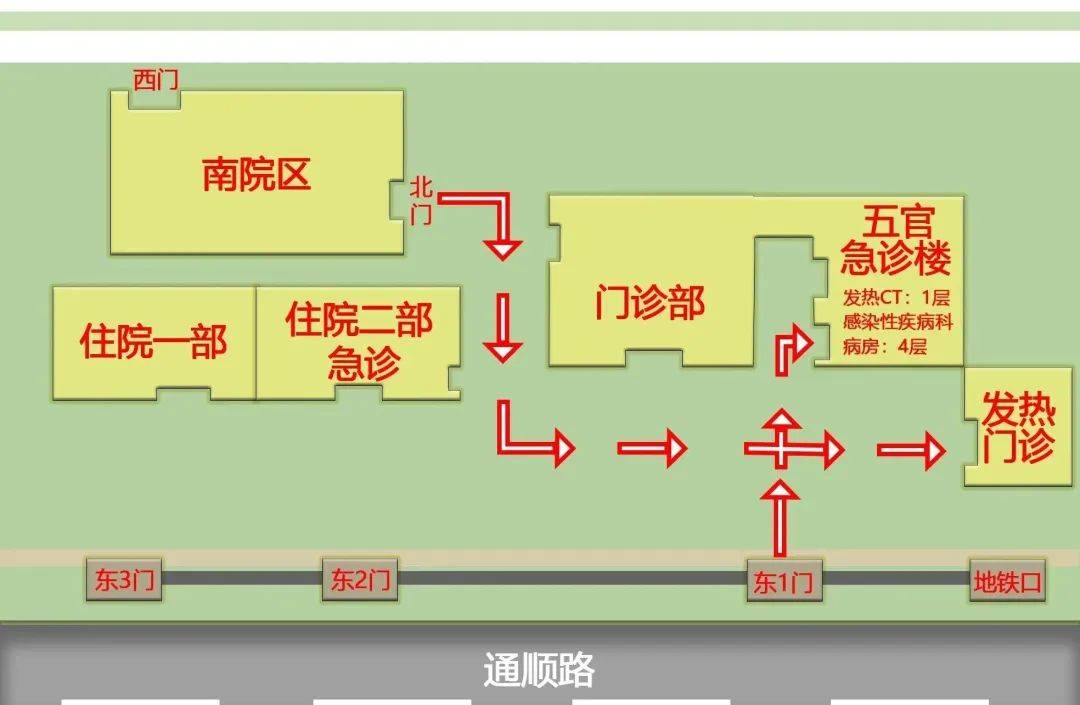 北青社区报记者获悉,顺义区医院南院区发热门诊,发热ct检查,感染性