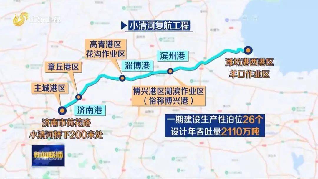 耗资136亿,山东新增一条超级入海通道_清河_水运_投资