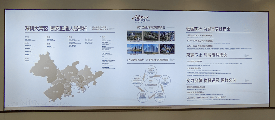 珠海北围再起东风!精装现房2.2万起!纯住宅小高层来了!_项目_通道_深圳