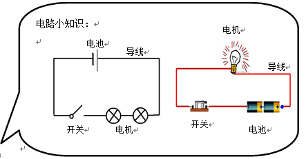 【宜阳61教学在线】趣味科学实验:甩干机的奥秘(五年级)_电机_开关