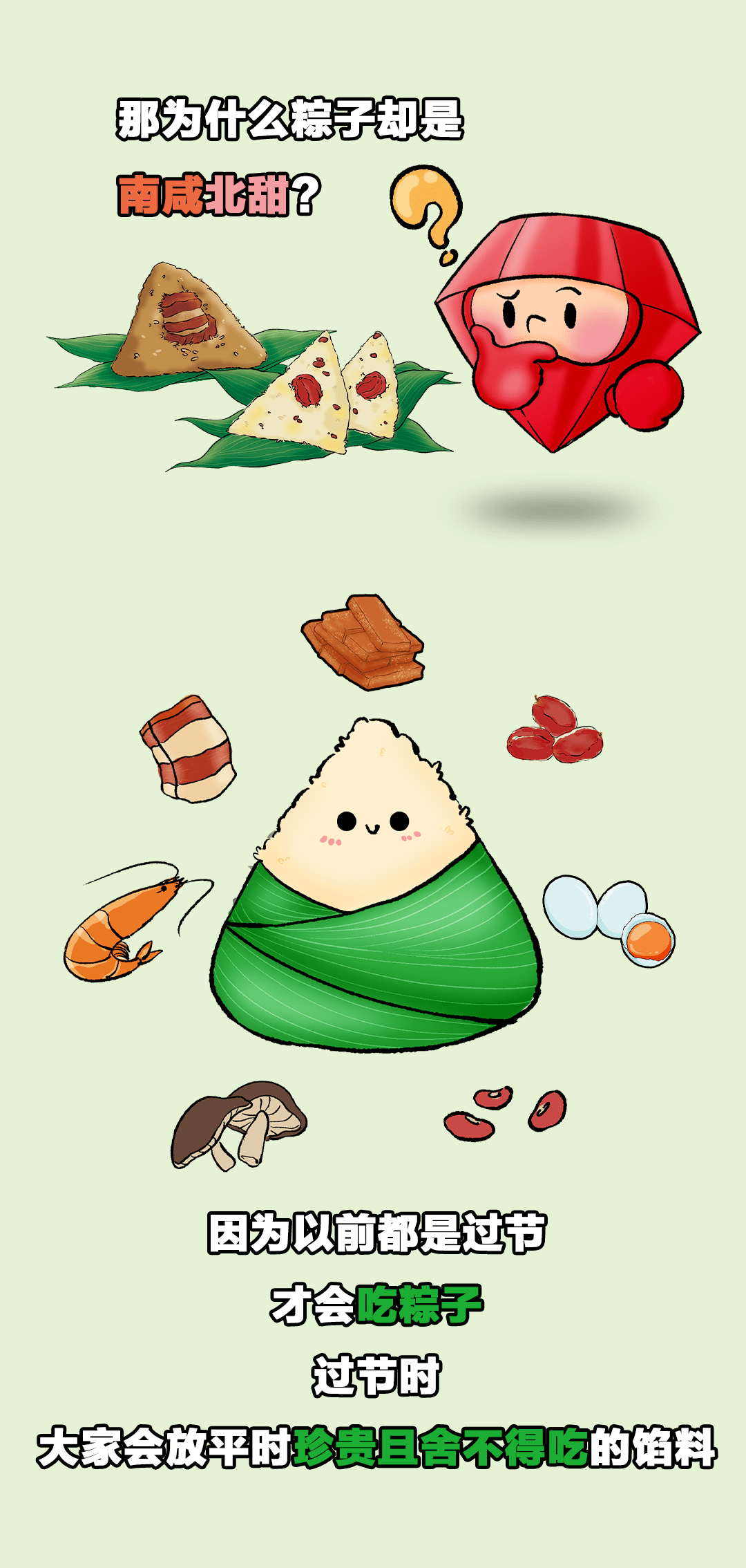 咸甜粽子之争又开始了