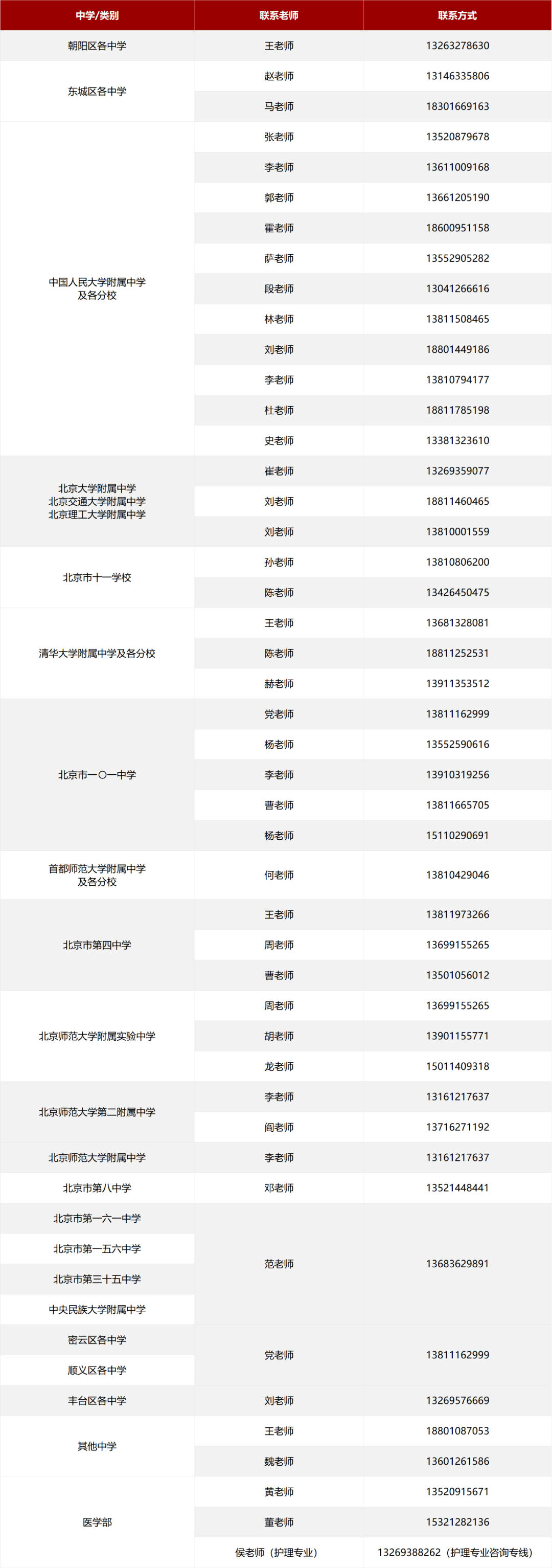 高考衡水中学成绩怎么查询_衡水中学学生高考成绩_衡水中学高考成绩