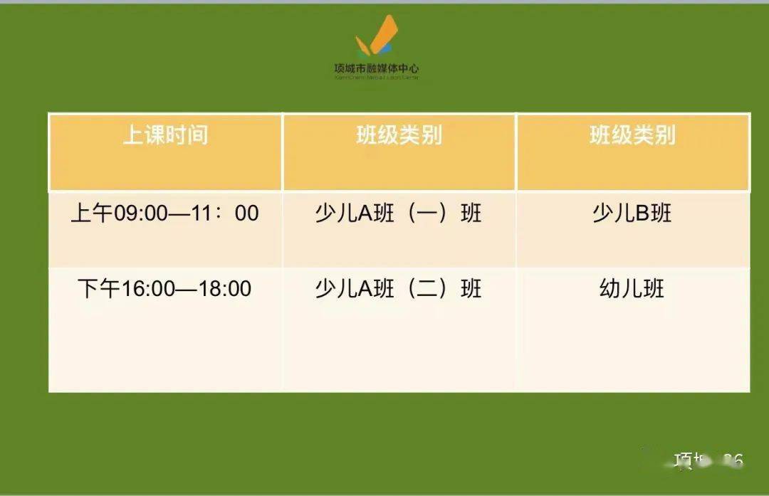 更加精準小班教學幼兒班 少年a班 少年b班根據年齡劃分為:班級設置