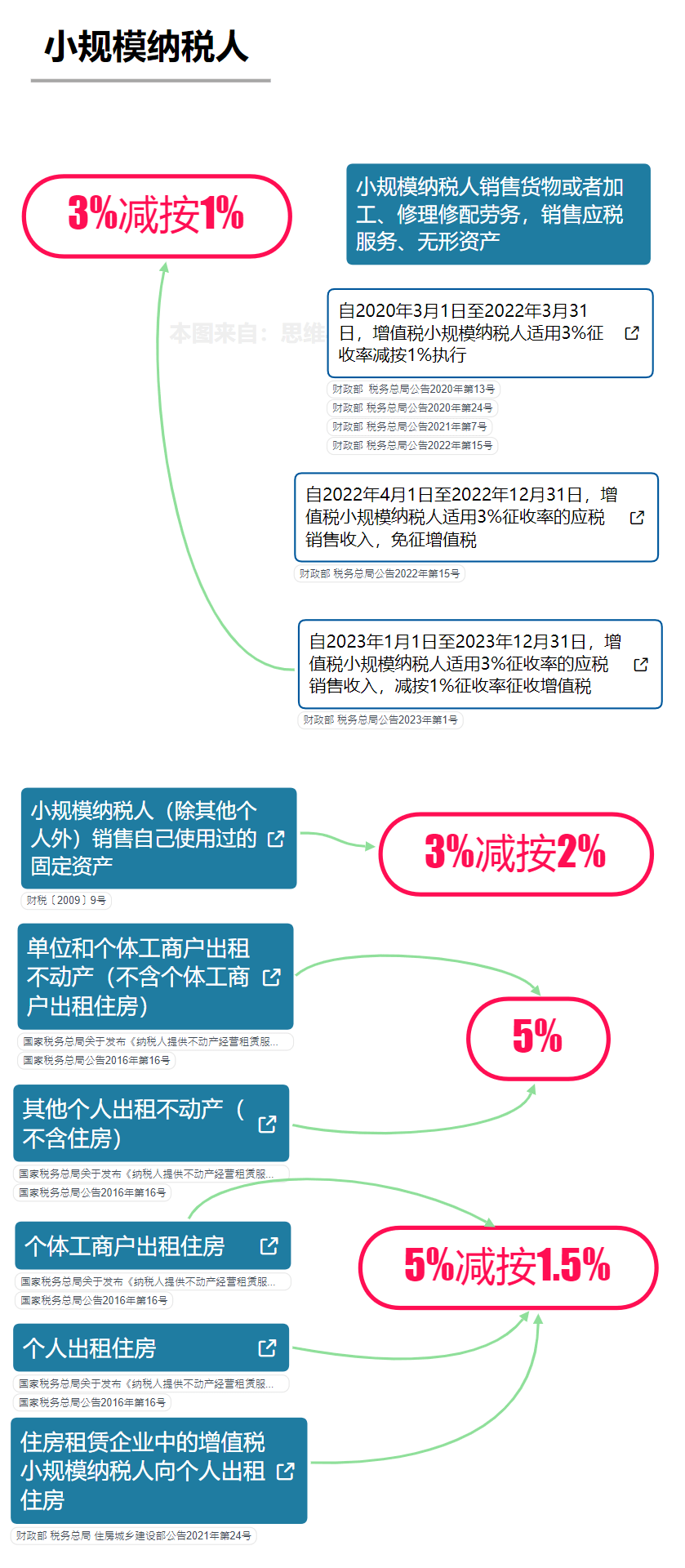 文章配图-2