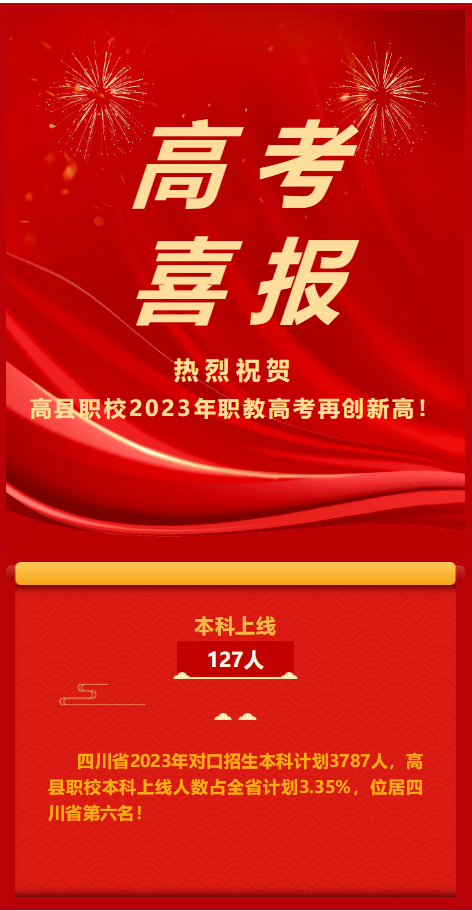 2023年四川中職生對口高考喜報頻傳,中職生還可以通過這些途徑上大學!