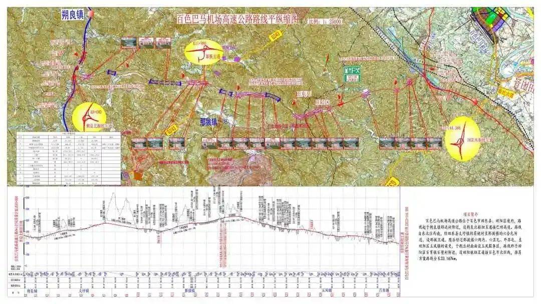 百色巴馬機場高速公路線路圖百色巴馬機場高速公路途經百色市田陽區