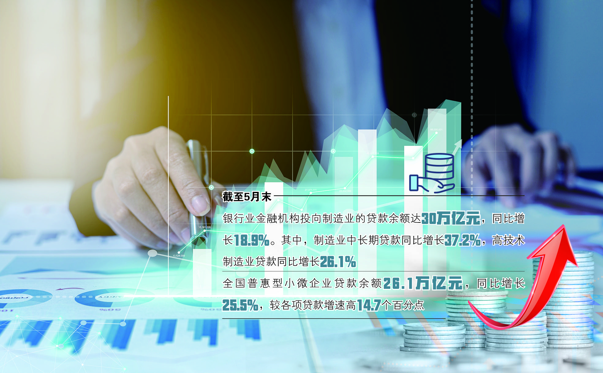 半年时点看金融｜政策“组合拳”提振实体经济融资需求_投资_中期_制造业
