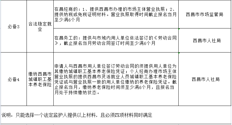 教育部办公厅