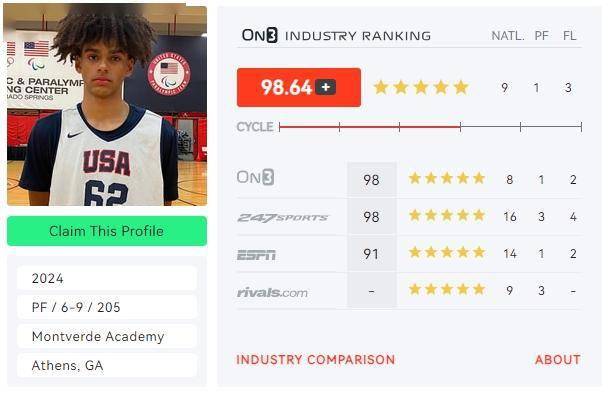 淡厚然昨日扣篮的背景板 是美国帅哥篮球代表 五星高中生asa_newell