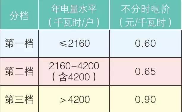 人口基数_凤凰资讯_资讯_凤凰网