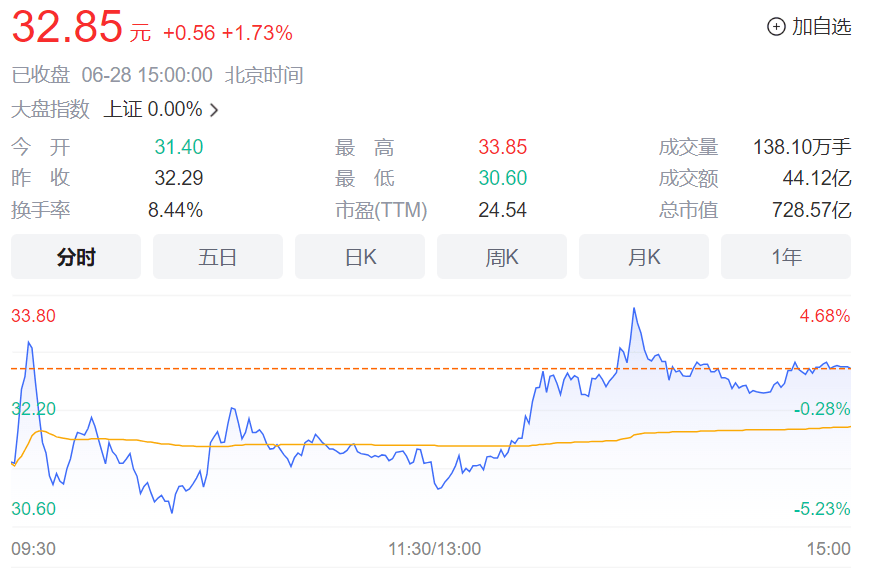 游戏平台阿游戏游戏平台_游戏盒子_37游戏