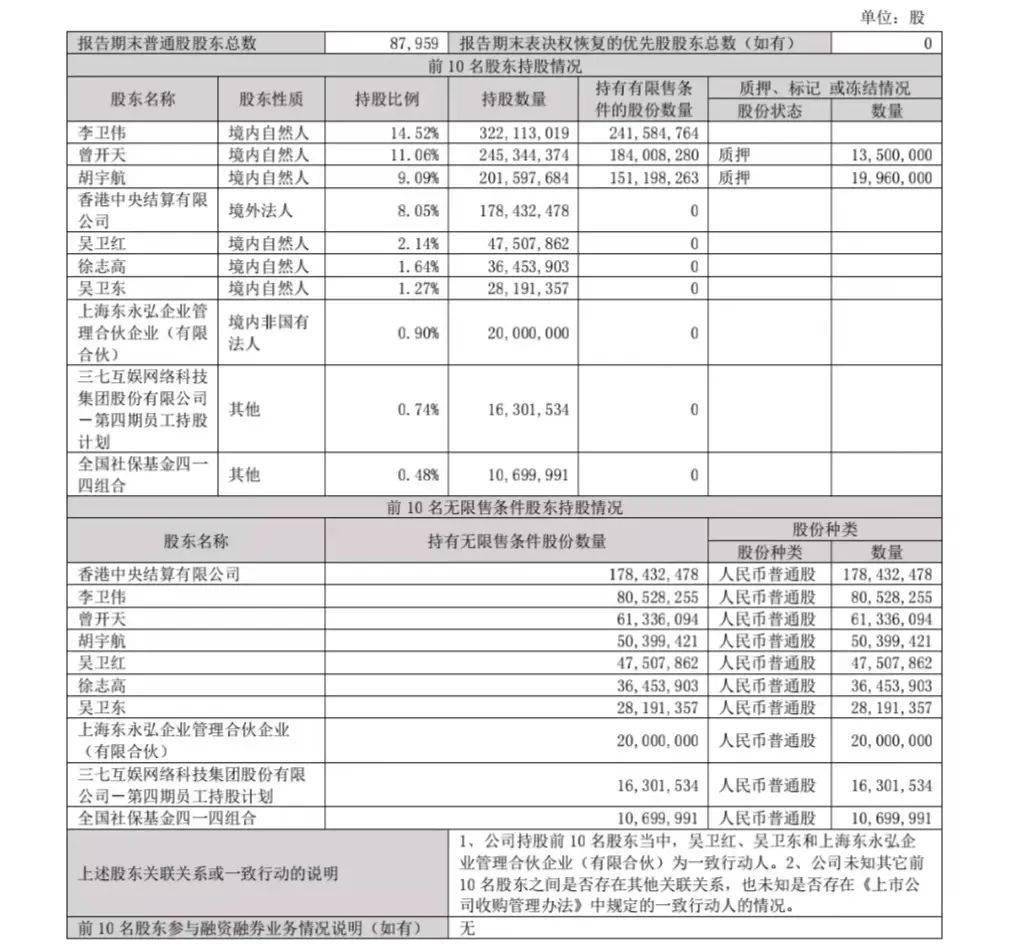 游戏盒子_37游戏_游戏平台阿游戏游戏平台