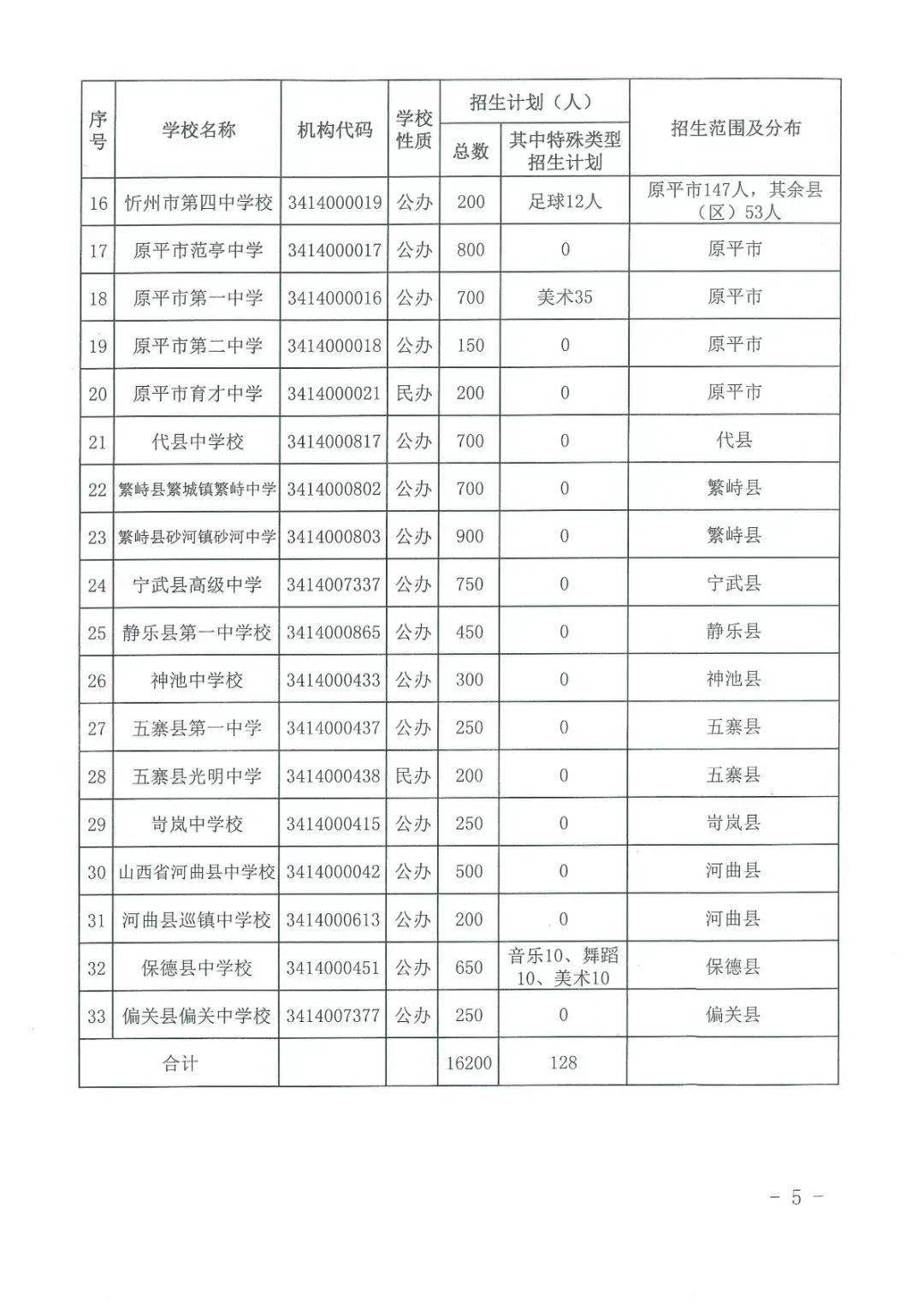 中考山西查询成绩网址是什么_中考山西查询成绩网站_山西中考成绩查询网