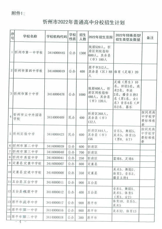 山西中考成绩查询网_中考山西查询成绩网址是什么_中考山西查询成绩网站