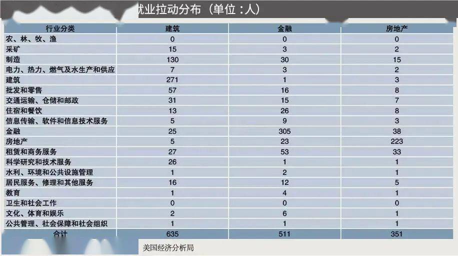 户均人口_走进四川-四川省人民zf网站