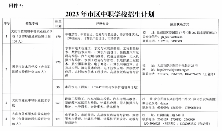 大庆中考管理平台登录_大庆市中考信息管理平台登录_大庆中考信息管理平台