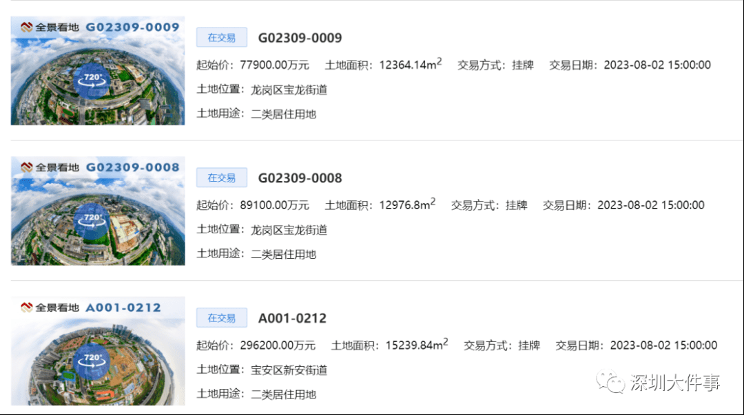 深圳首例！土拍出让规则有变_地价_宗地_限制