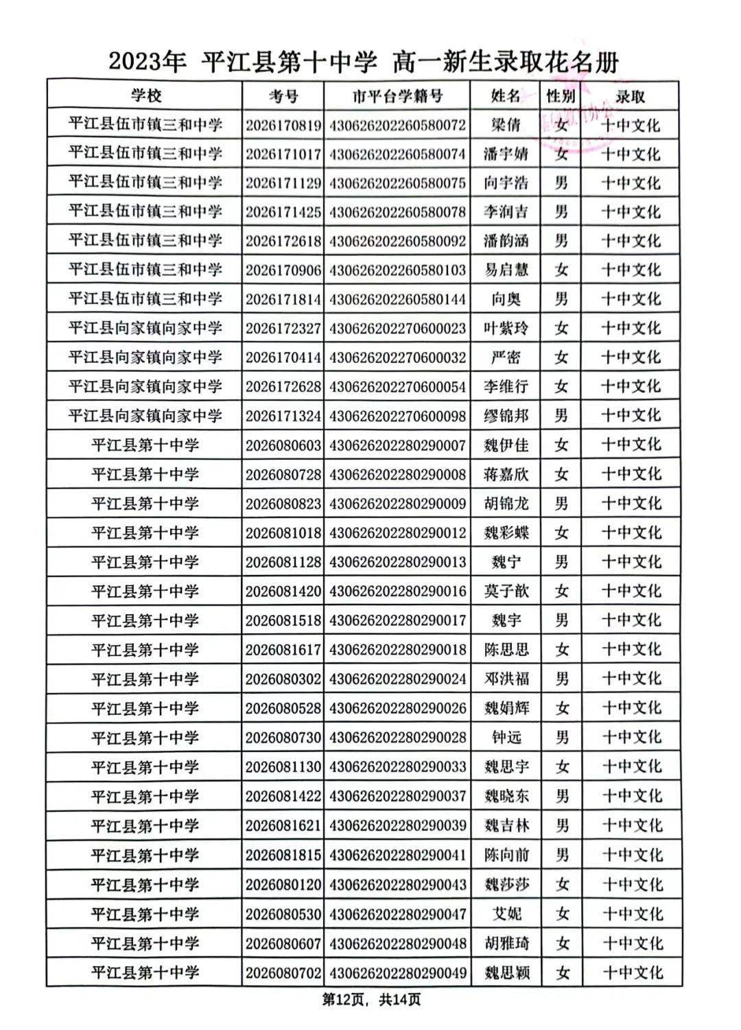 平江十中 新校区图片