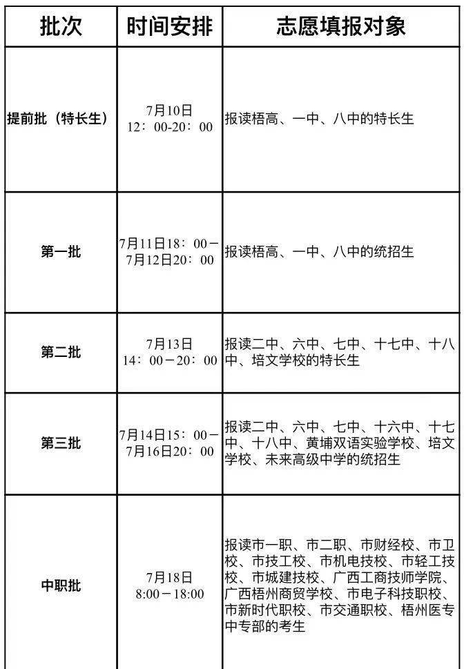 轮机日志填写样板图片