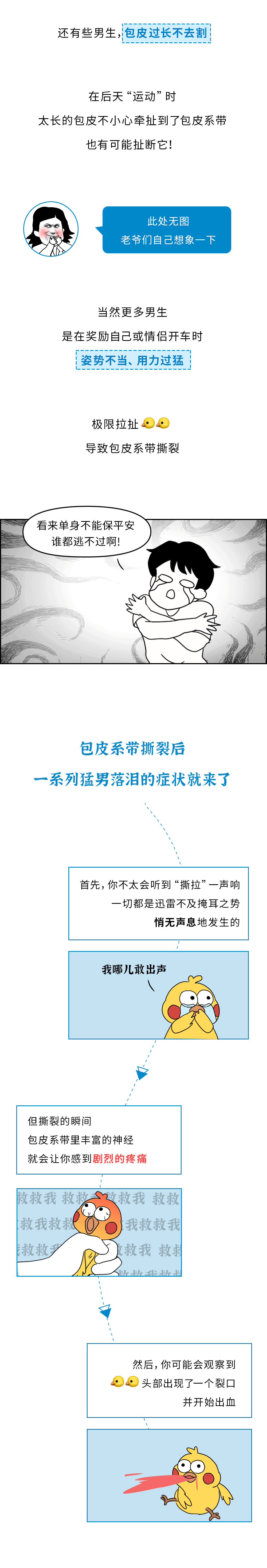 系带撕裂会自己好吗图片